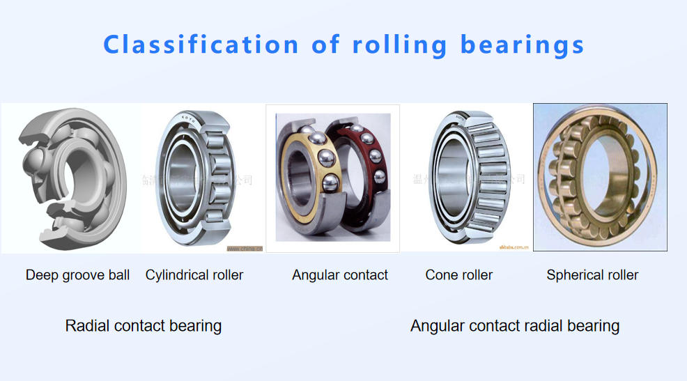 BEARING